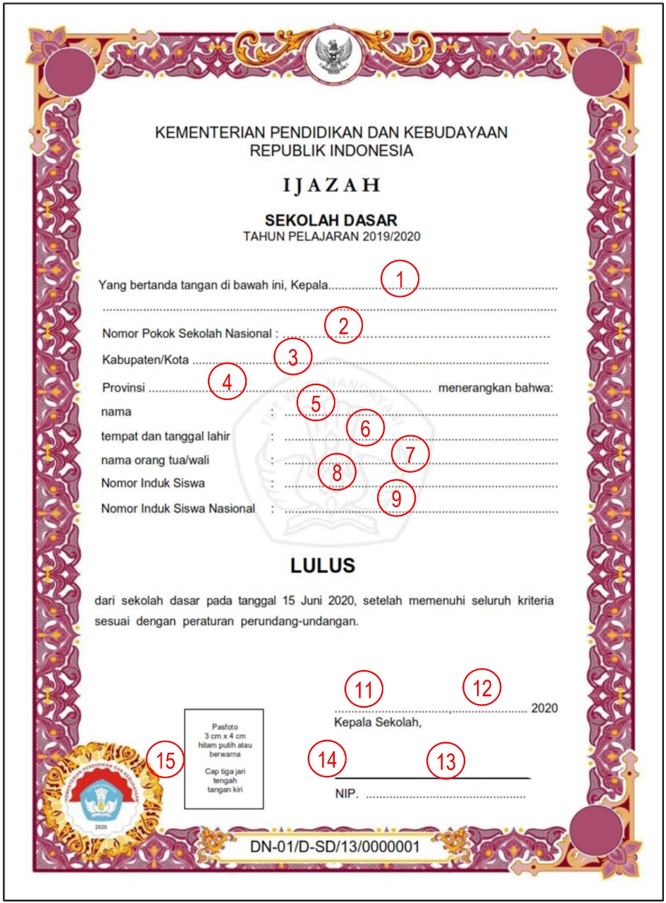 Catatan Pinggir IJAZAH SD 2020 (REVISI)