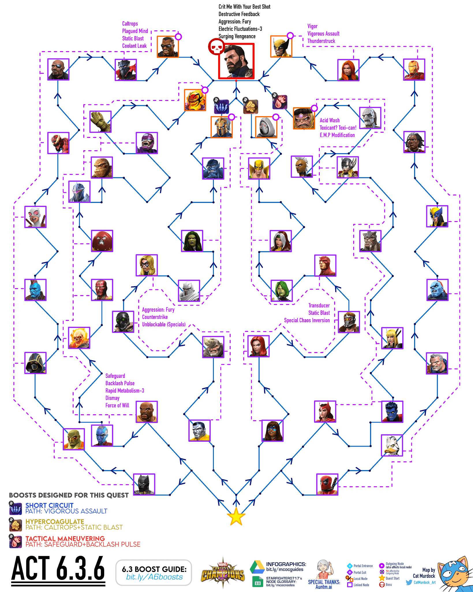 mcoc-act-6-chapter-3-guide-act-6-3-easy-paths-first-run