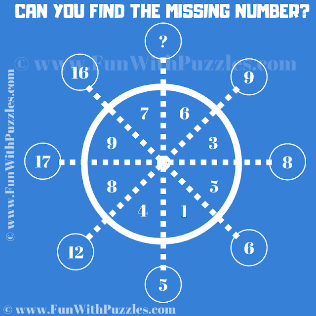 Can you find the missing number in this number puzzle?