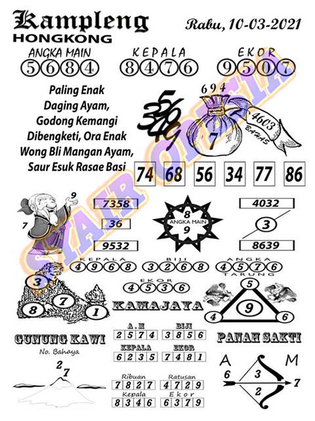 Prediksi Togel Hongkong Rabu 10 Maret 2021 Prediksitogel Jp Prediksi Togel Hongkong Rabu 10 Maret 2021 Prediksitogel Jp