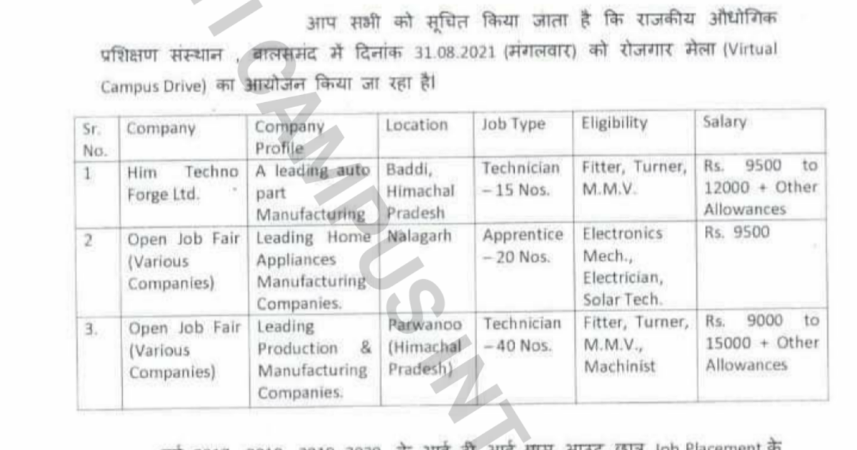 How to Campus Placement Job Requirement at ITI Balsamand Hisar 2021