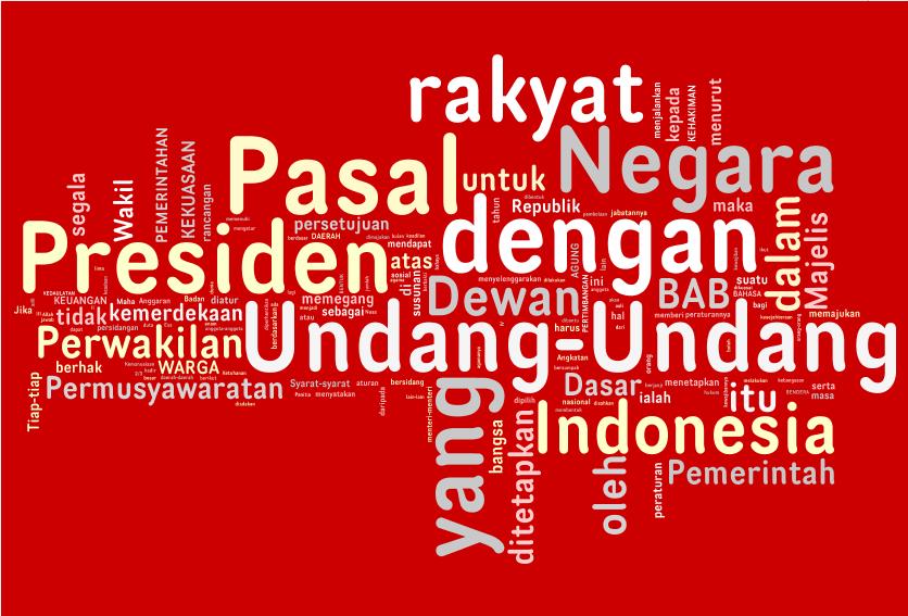 Fungsi Fungsi Hukum Administrasi Negara Feel In Bali