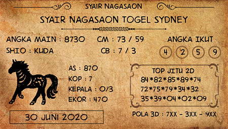 Prediksi Sydney Selasa 30 Juni 2020 Terjitu Hari Ini Prediksitogel Jp