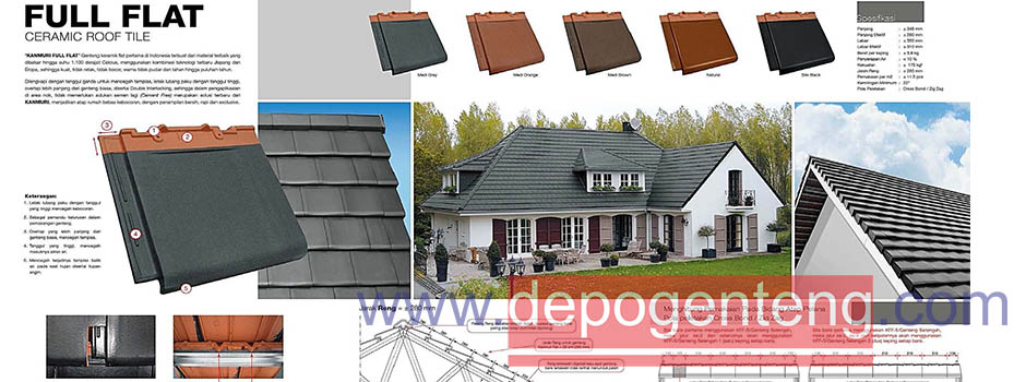 Spesifikasi dan Harga Genteng Metal Sakura roof dan Surya 