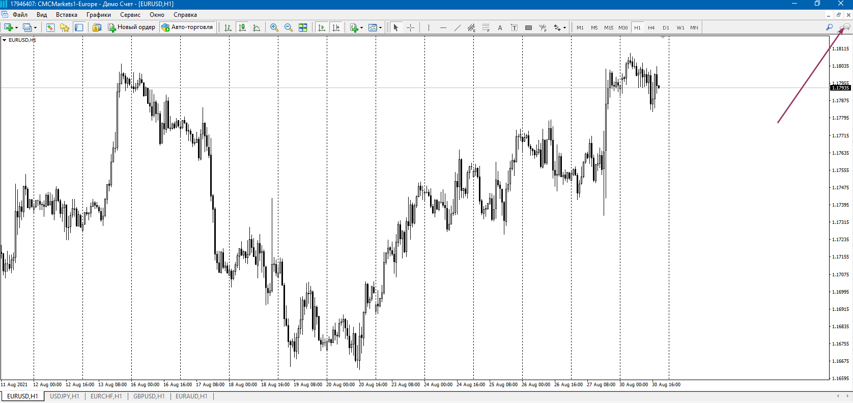Включение уличного освещения в мурманске график. График включения наружного освещения мурманск 2021-2022. График включения. Включение по расписанию xiaomi и выключение телефона. Включай график.