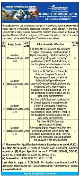 Term paper bel 08 picture