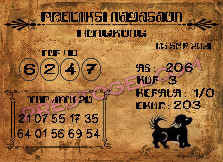 Hongkong Selasa Warung Prediksi Hongkong Selasa Warung Prediksi