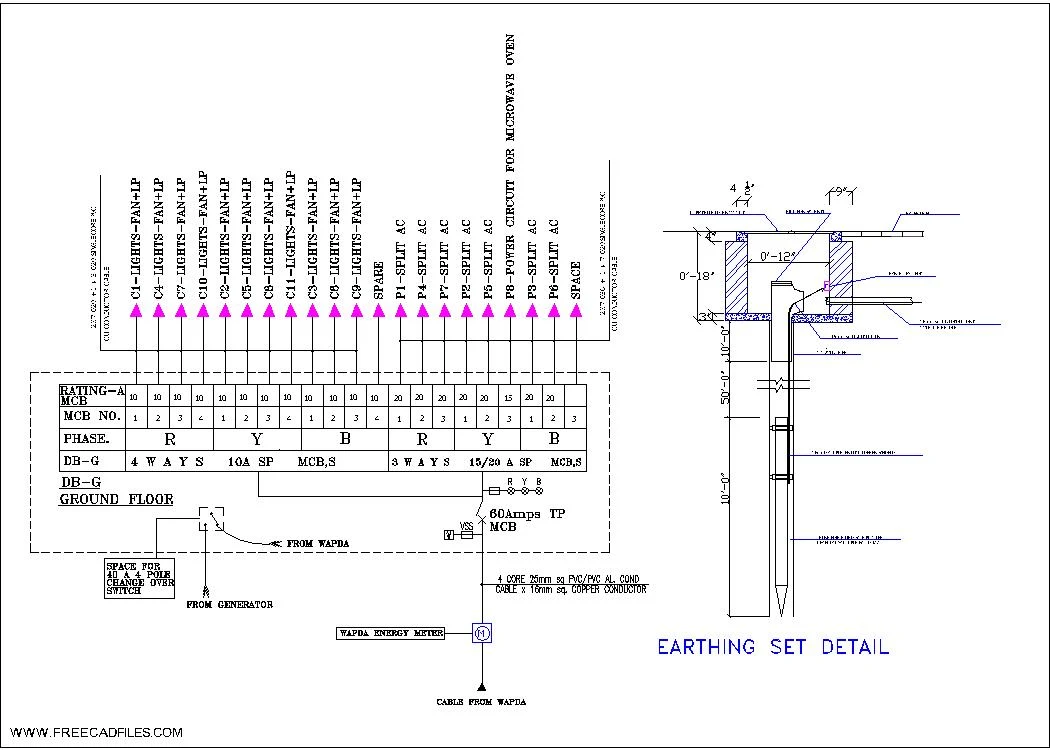 Earthing Set Drawing With Diagram