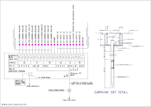 Earthing Set Drawing With Diagram