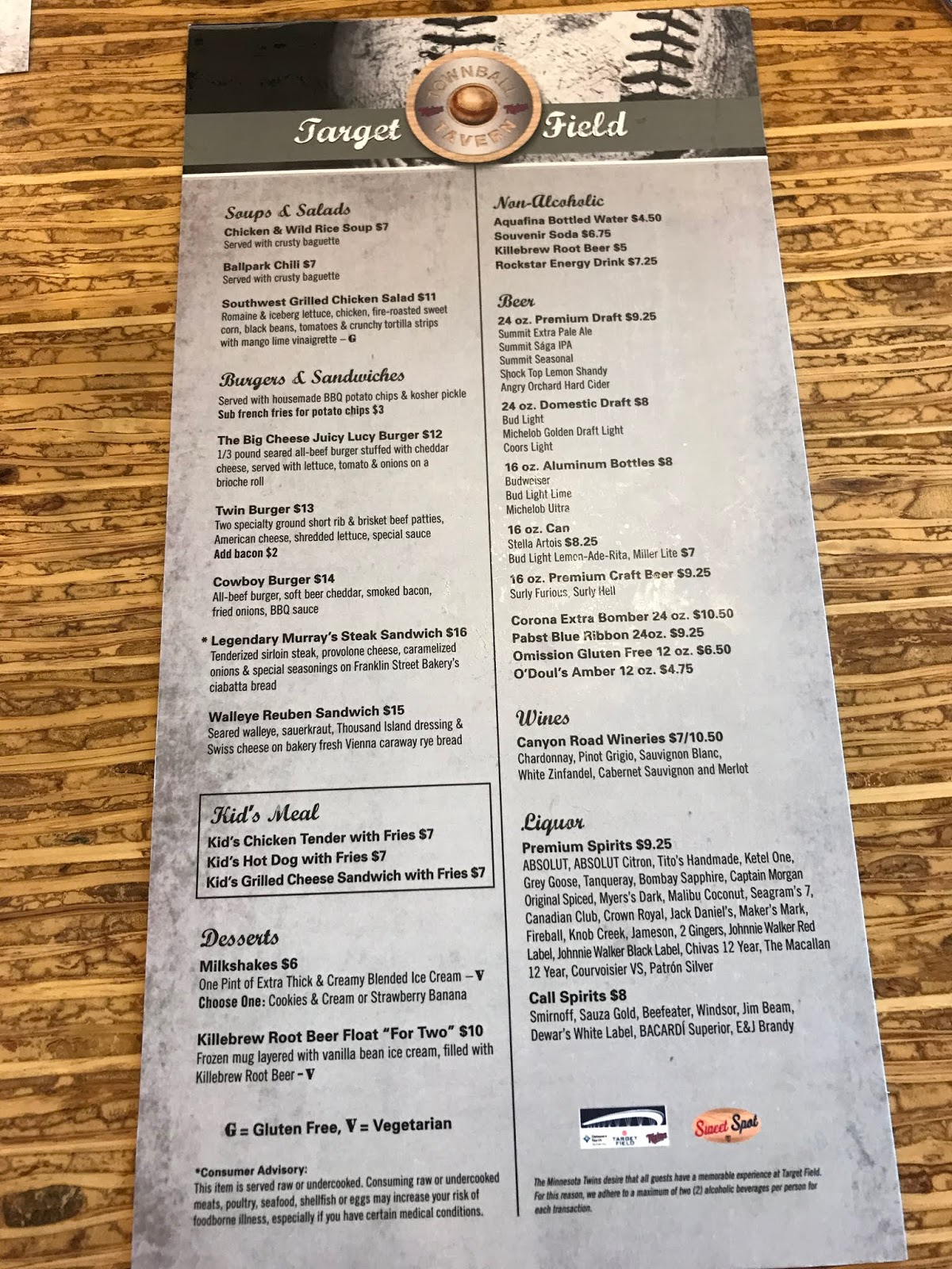 [Minneapolis Target Field] Townball Tavern Nachos, Juicy Lucy