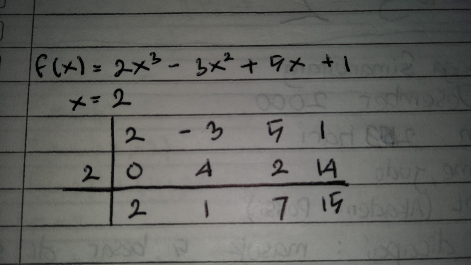 Contoh Soal Teorema Sisa Dengan Pembagi Xa Xb Contoh