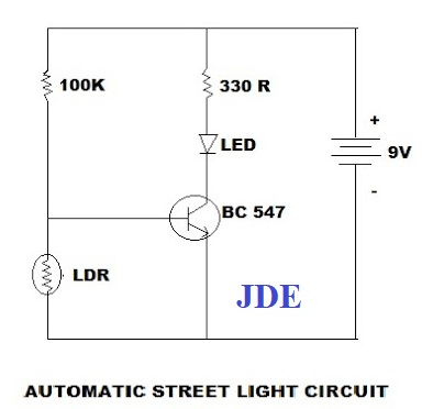 Street Light