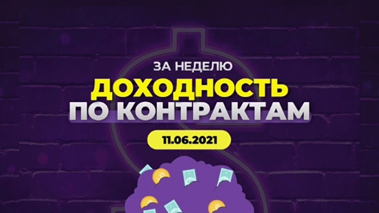 Отчет по контрактам проекта Symbios Club Отчет по контрактам Symbios Club