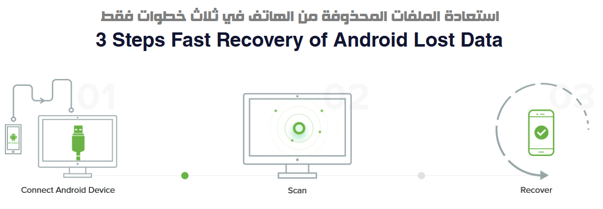 كيفية استعادة الملفات المحذوفة من الموبايل مجانا كيفية استعادة الملفات المحذوفة من الموبايل مجانا