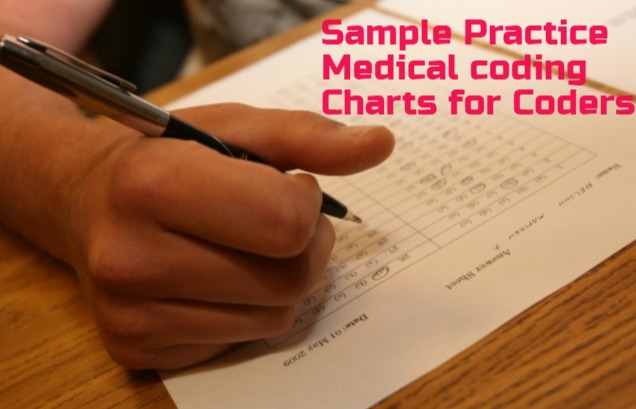 Medical Coding Practice Charts