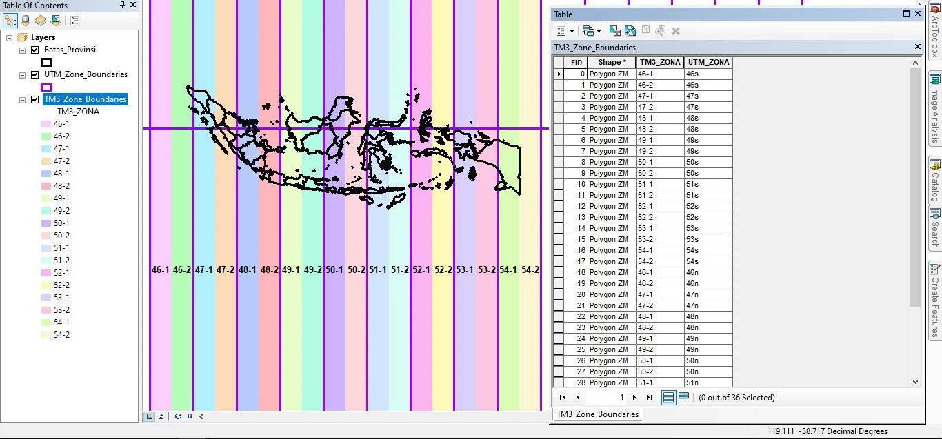 Shapefile Zona Sistem Koordinat TM3 Indonesia