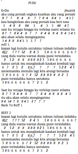 Not Angka Pianika Lagu Jikustik Puisi Recorder Keyboard Suling Chord Piano