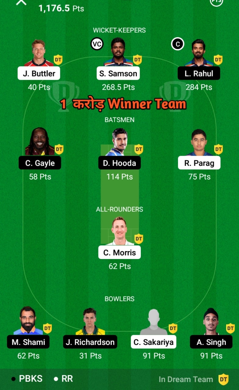 [REAL]Dream11 winners list 2022 Dream11 2 crore winner list