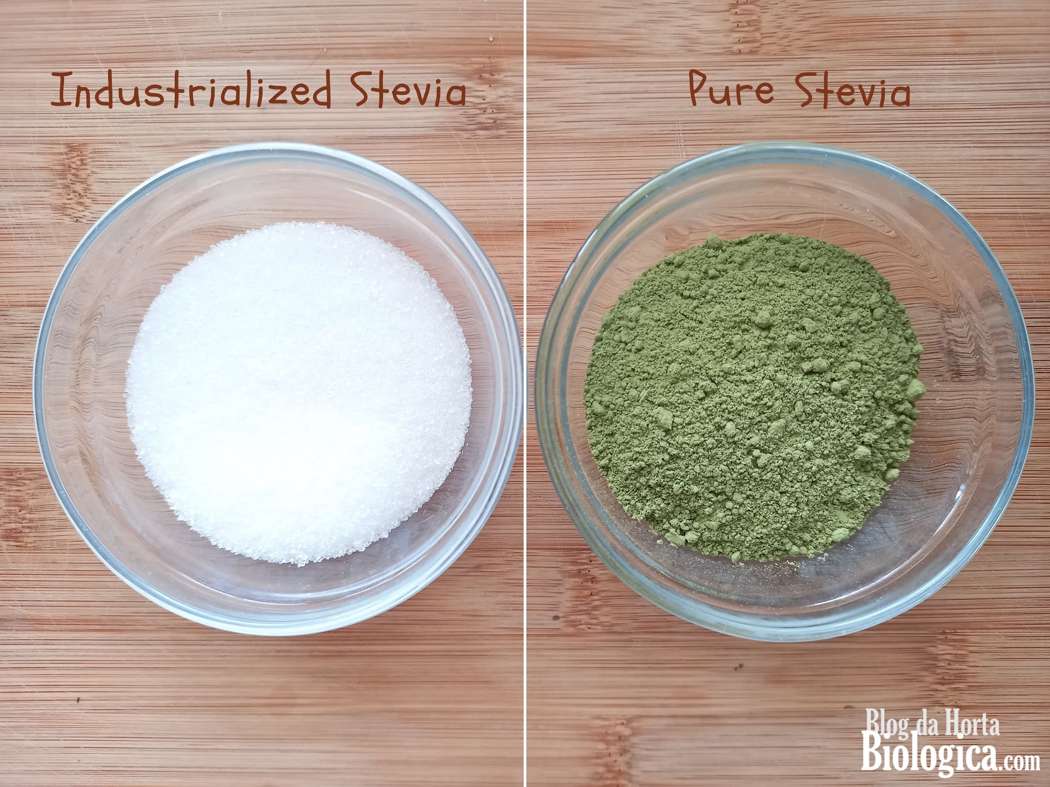 Real or Pure Stevia