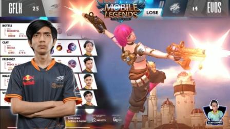 Build Beatrix GFLX Watt Tersakit lawan Evos Build Beatrix GFLX Watt Tersakit lawan Evos