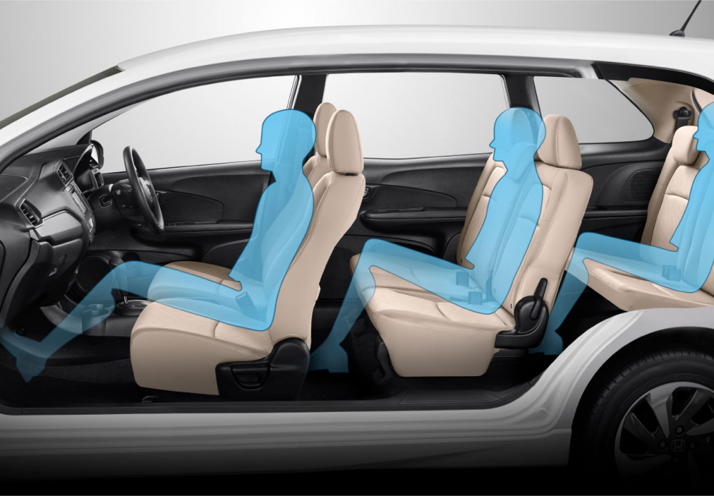 https://hondakarawang.sales-dealer.com