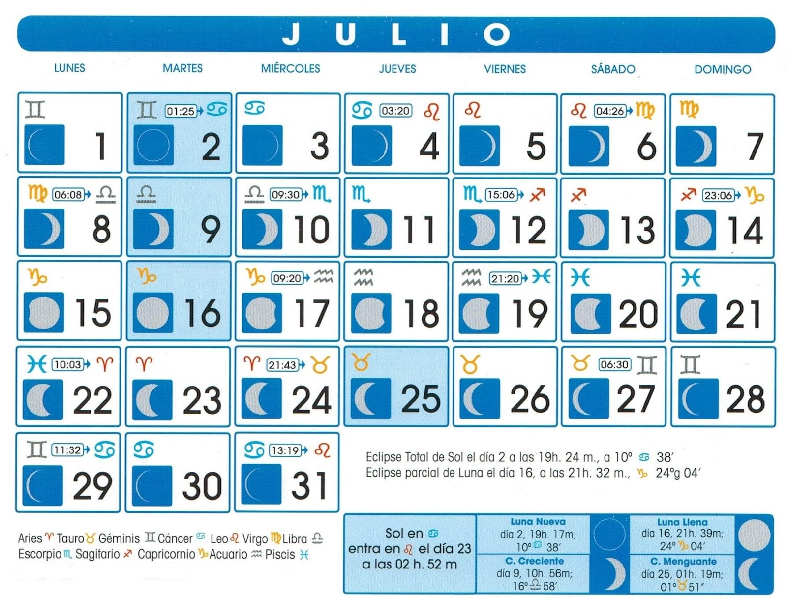 Astrología para Crecer ALMANAQUE LUNAR JULIO 2019