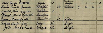 1911 census of England, London, 8 Woollett Street, Poplar, Household of Henry George Pocock; digital images, Ancestry,com Operations, Inc., Ancestry.com (www.ancestry.com : accessed 4 Jul 2012); citing  RG 78 PN 60, RG 14 PN 1718, registration district (RD) 22, sub district (SD) 3, enumeration district (ED) 2, schedule number (SN) 66.