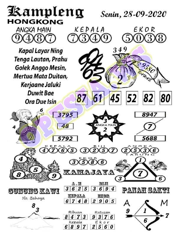 Syair Hk 28 September 2020 Kode Syair Sgp Syair Hk Syair Sydney 2020
