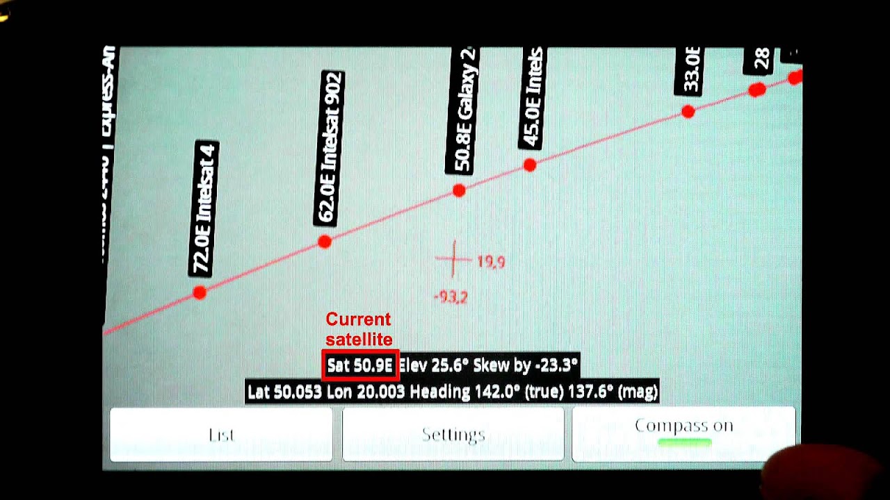 Which Direction To Point Satellite Dish Dish Choices
