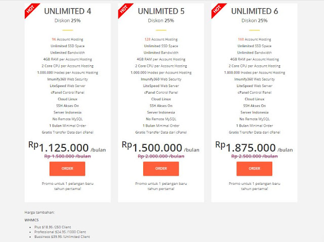 Menulis Reseller domain
