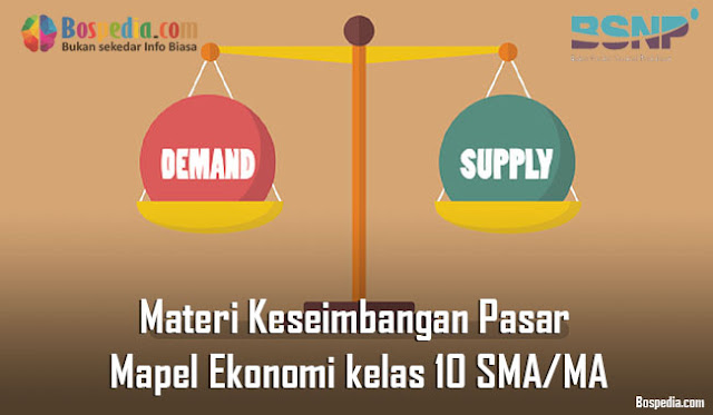 Materi Keseimbangan Pasar Mapel Ekonomi kelas 10 SMA/MA