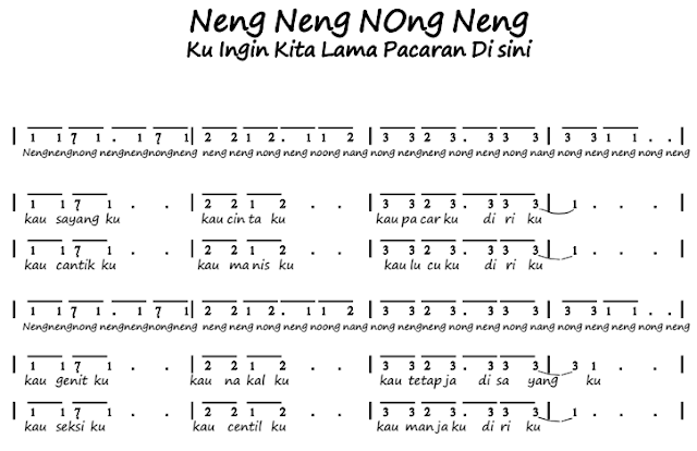 Not Angka Lagu Neng Neng Nong Neng Triad Pianika Recorder Keyboard Suling Chord Piano