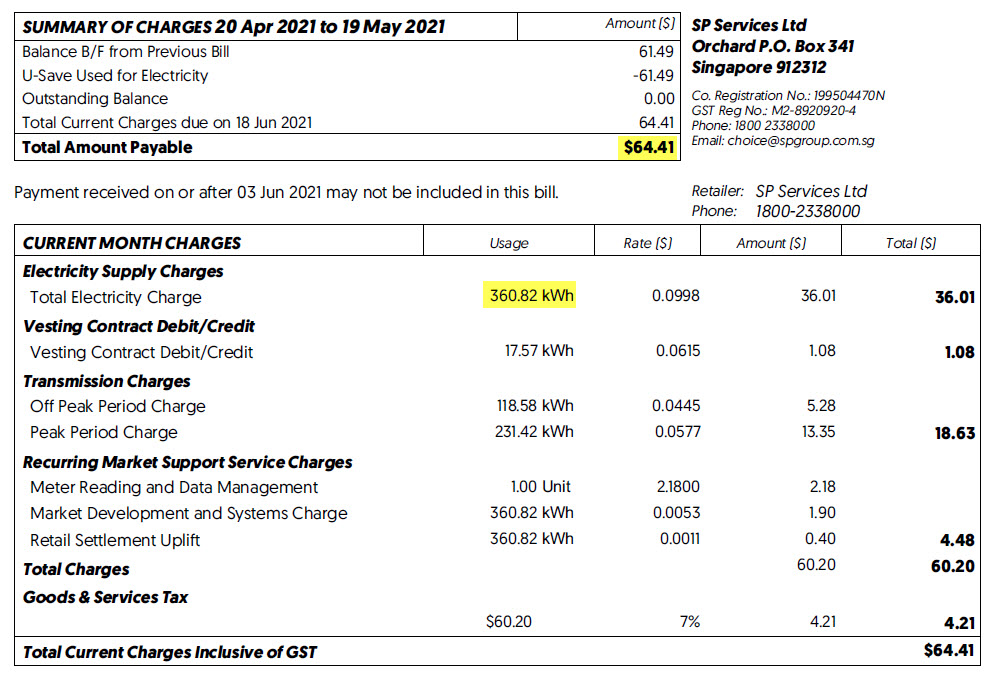 KPO and CZM Cheapest Electricity Plan SP Group Wholesale