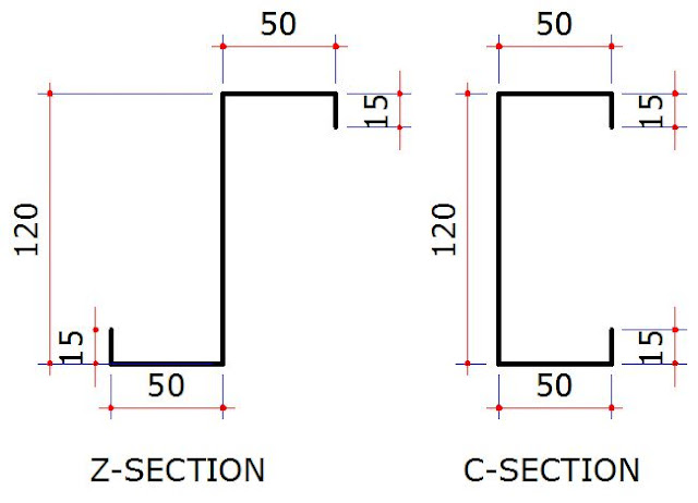 roof purlin sections