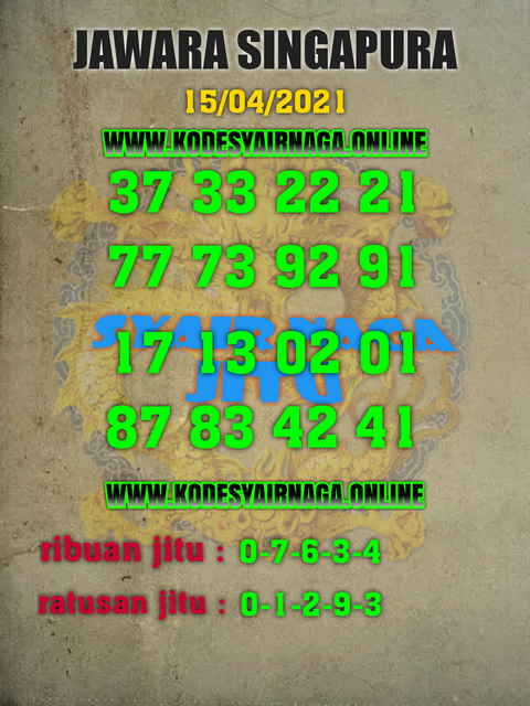 PREDIKSI SGP YOHII
