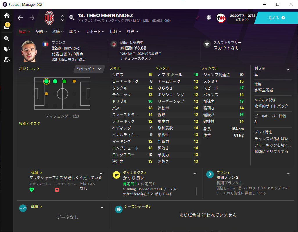 フランス代表として出場をしたことがない選手(Football Manager 2021)
