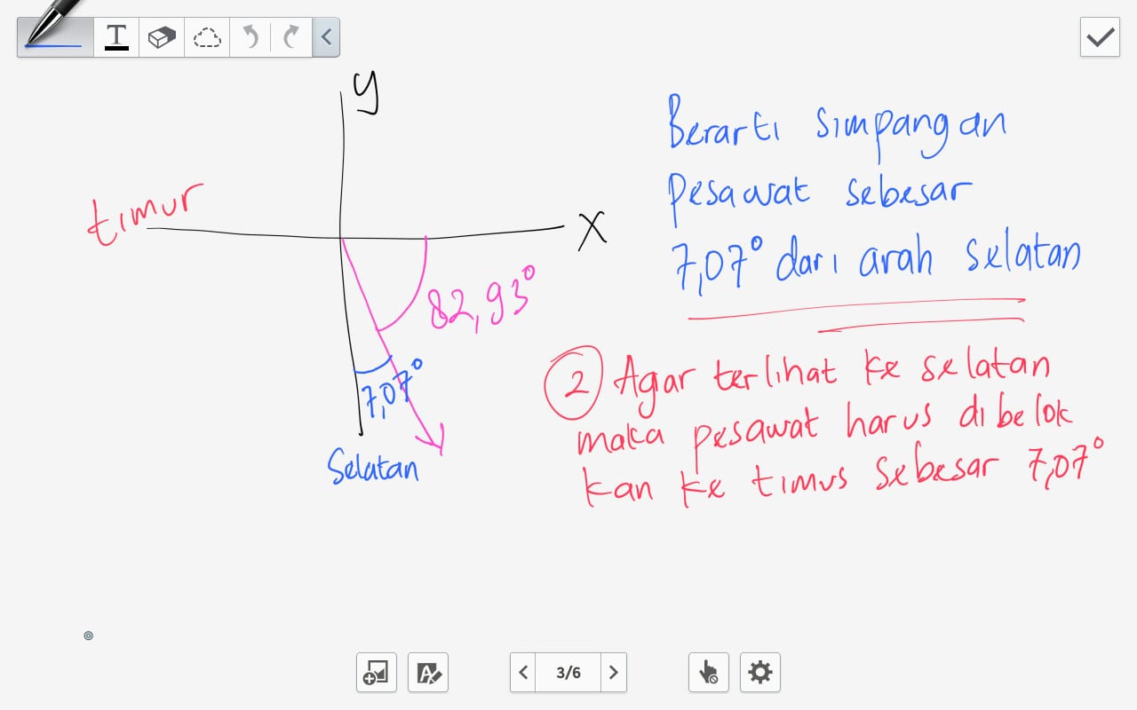FiSiKa [Fikiran Siap Kacau] PENTING! ISI BLOG SETELAH SOSIALIZE GESER