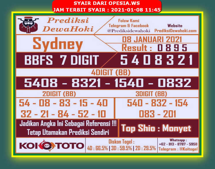 1 New Message Kode Syair Sydney 8 Januari 2021 Forum Syair Togel Hongkong Singapura Sydney 1 New Message Kode Syair Sydney 8 Januari 2021 Forum Syair Togel Hongkong Singapura Sydney