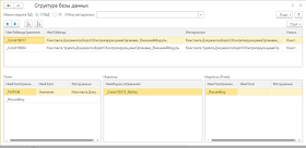 Ошибка при выполнении запроса POST к ресурсу