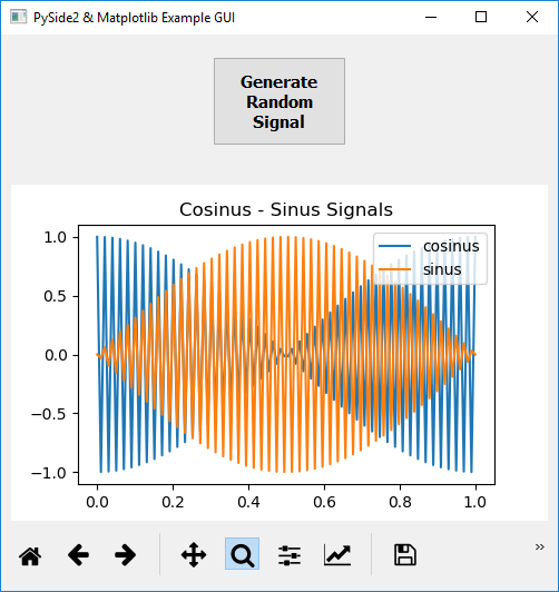 Yapay Zeka Labs: PySide2 Qt Designer ile Matplotlib Kullanımı