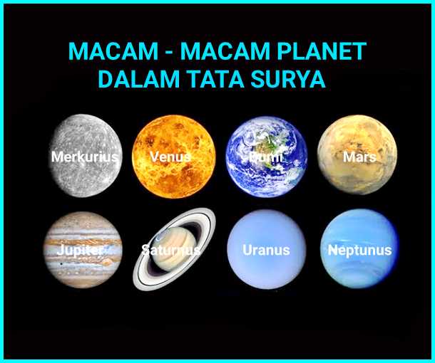 Macam Macam Planet Dan Ciri Ciri Planet Cilacap Klik Macam Macam Planet Dan Ciri Ciri Planet Cilacap Klik