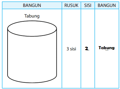 Lengkap Kunci Jawaban Halaman 95 Buku Senang Belajar Matematika Kelas 6 Simple News Kunci Jawaban Lengkap Terbaru