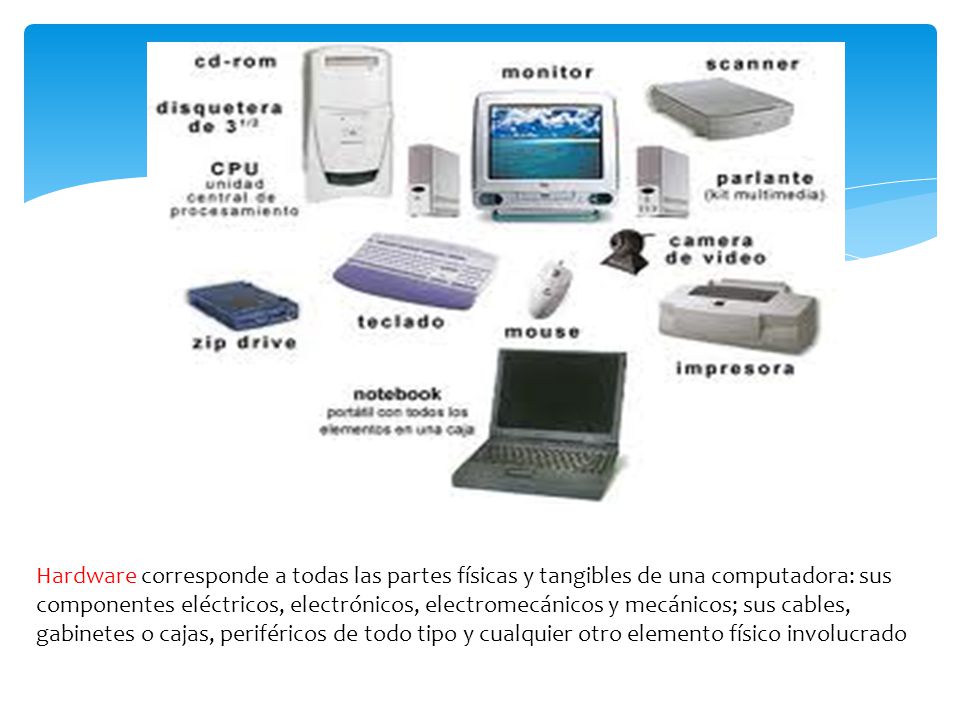 HARDWARE DEFINICION