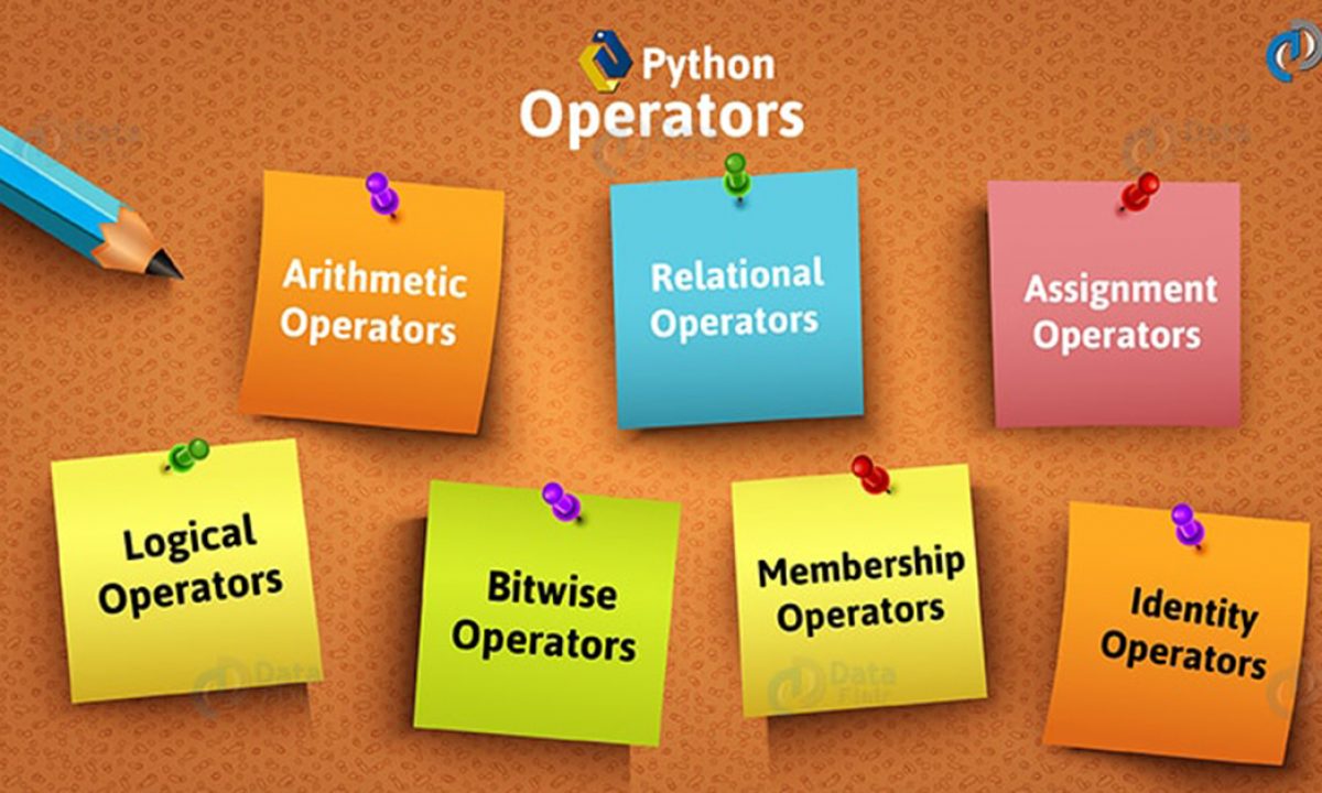 Operators - Vipul's Blog