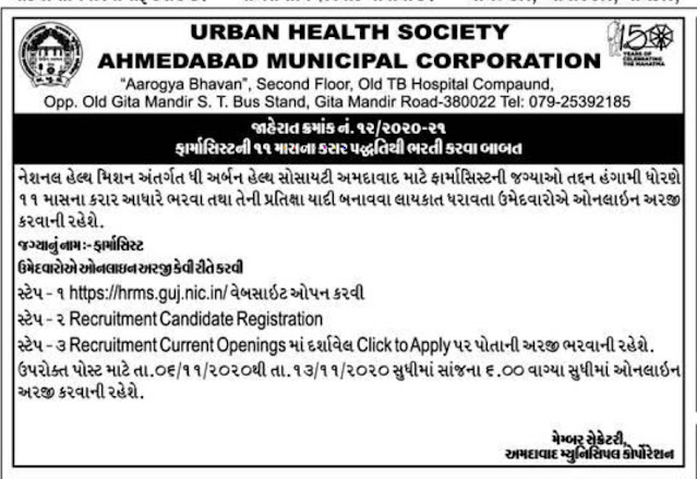 Urban Health Society Recruitment for Pharmacist Posts 2020