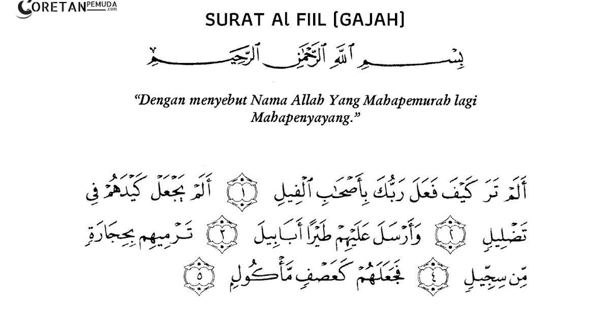 Misaki: Bacaan Surat Al Falaq Beserta Artinya