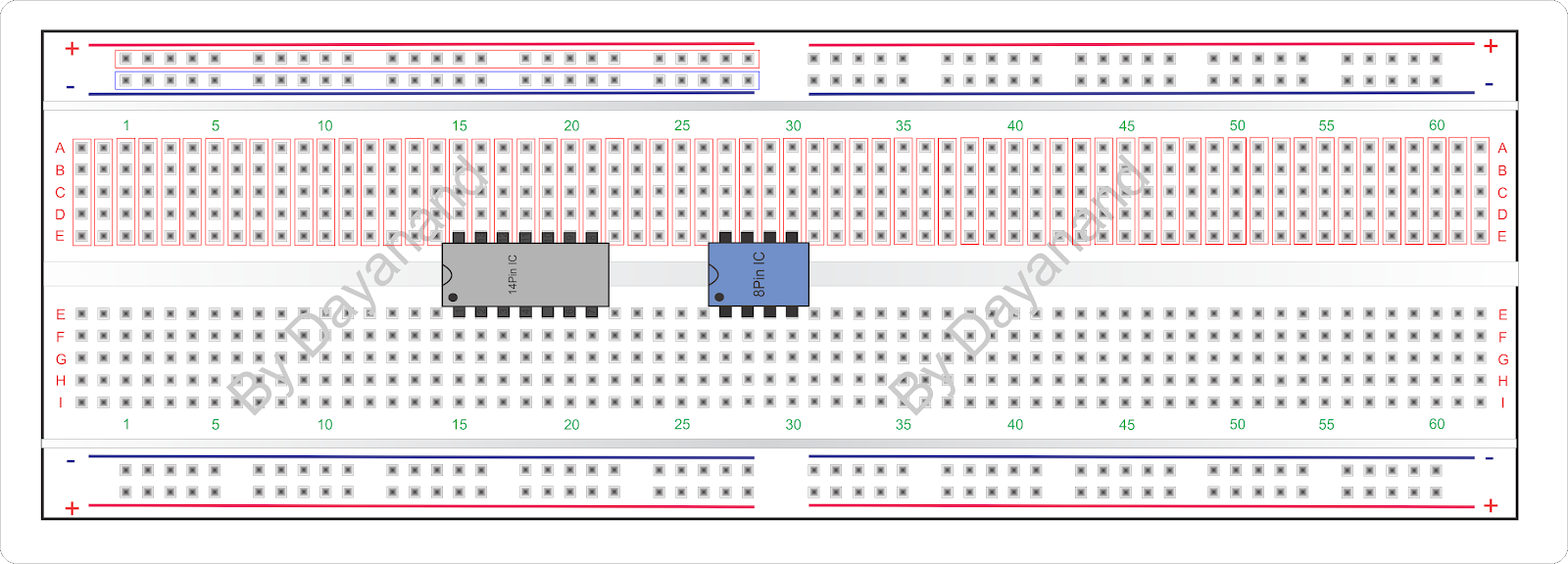 What is Breadboard and how to use it?