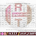 جدول الامتحانات التمهيدي (ألخارجي) للمرحلة الاعدادية والمتوسطة والابتدائية لعام 2017-2018