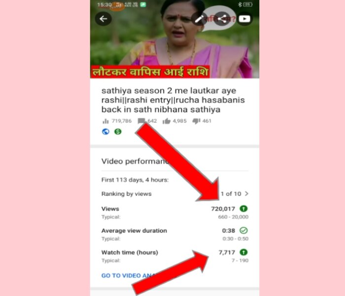 Youtube Channel Ka Watch Time Kaise Badhaye 2021 New Trick-यूट्यूब पर 1000 subscriber or 4000 घंटे का watchtime कैसे पूरा करे