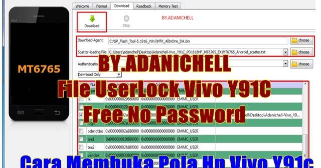 Cara Membuka Pola Hp Vivo Y91c Yang Lupa 100 Mudah